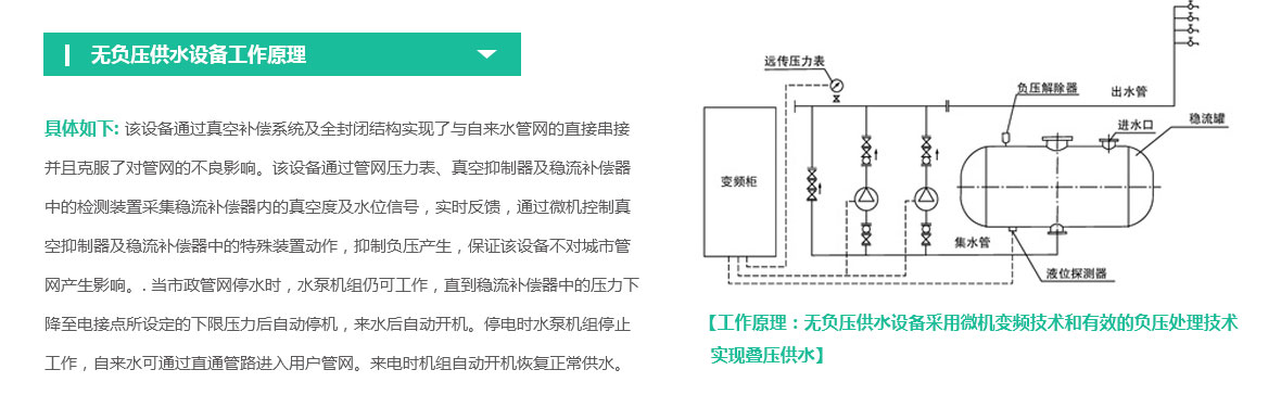 西安供水機組安裝