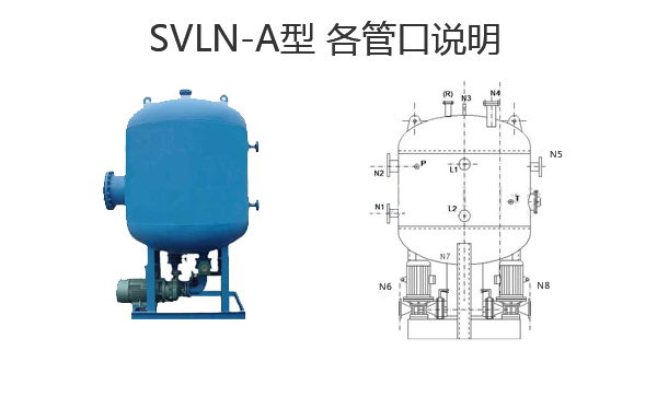 西安蒸汽冷凝水回收裝置技術參數展示